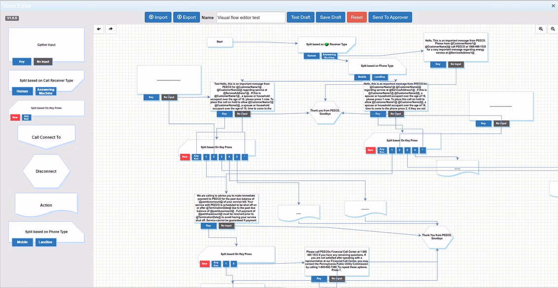 Visual flow editor