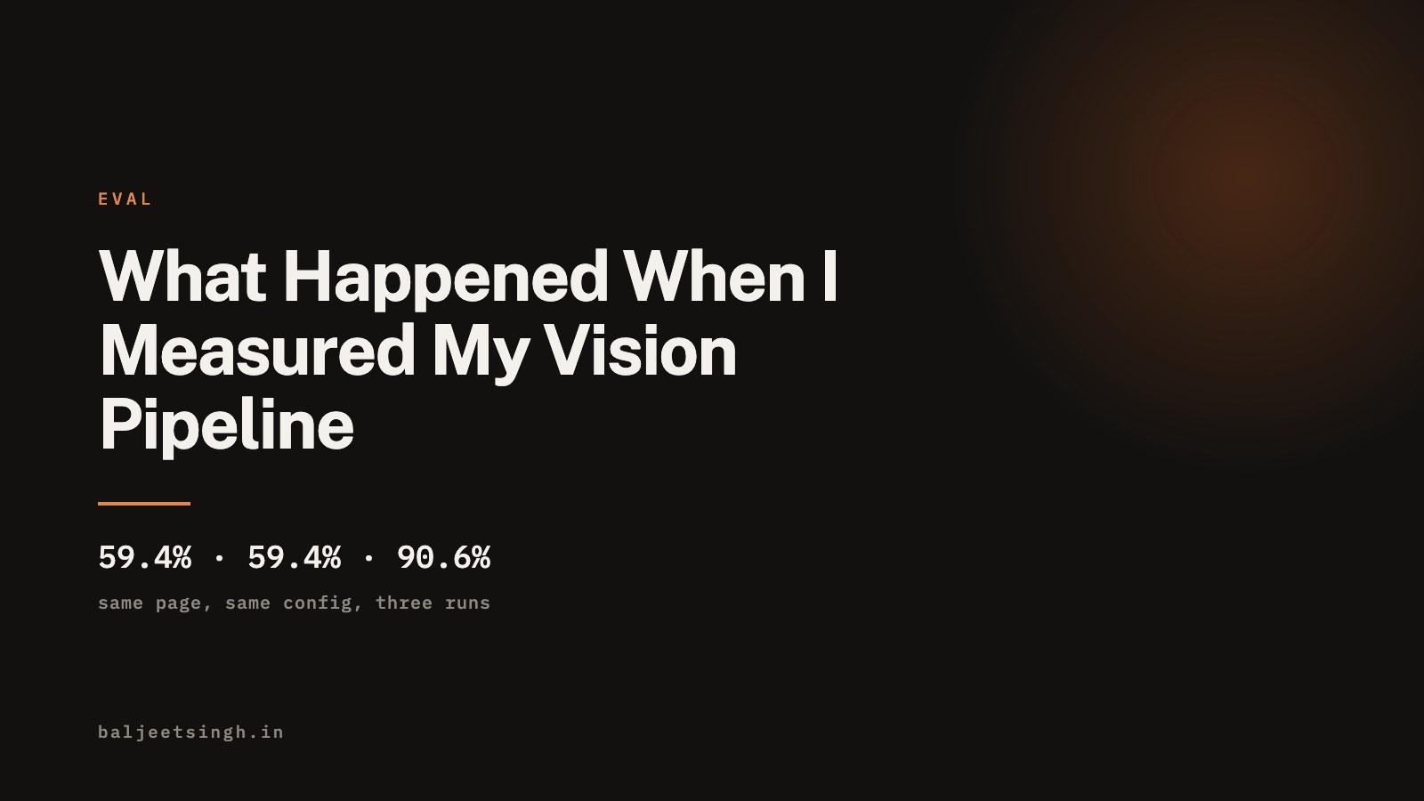 What Happened When I Measured My Vision Pipeline